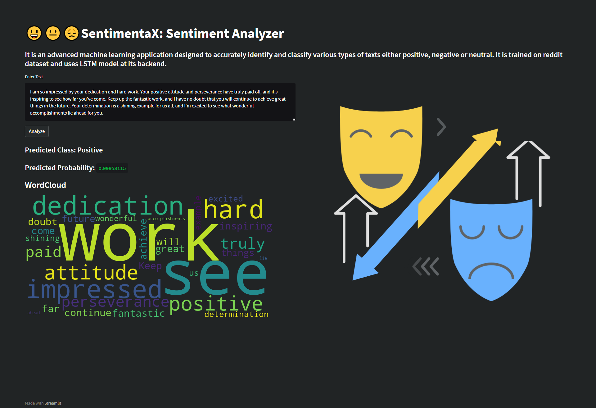 REDDIT SENTIMENT ANALYZER